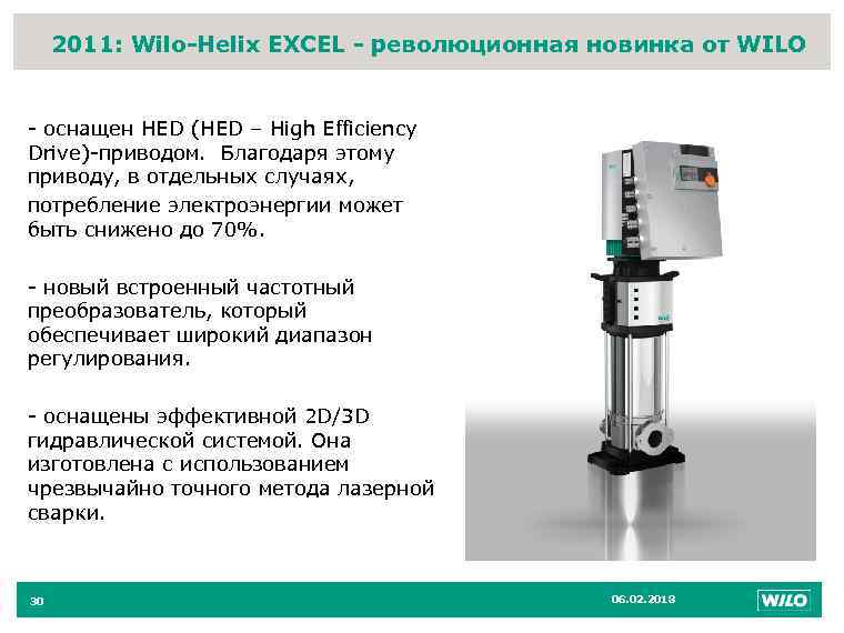 30 2011: Wilo-Helix EXCEL - революционная новинка от WILO - оснащен HED (HED –