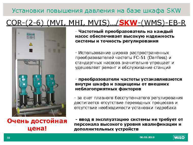 Установленные повысить. Wilo cor-3 MVI 802/SKW-EB-R М. Установки повышенного напора. Шкаф установки повышения давления. Станция повышения давления Wilo инструкция.