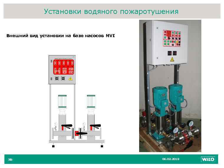 Установки водяного пожаротушения Внешний вид установки на базе насосов MVI 39 39 06. 02.