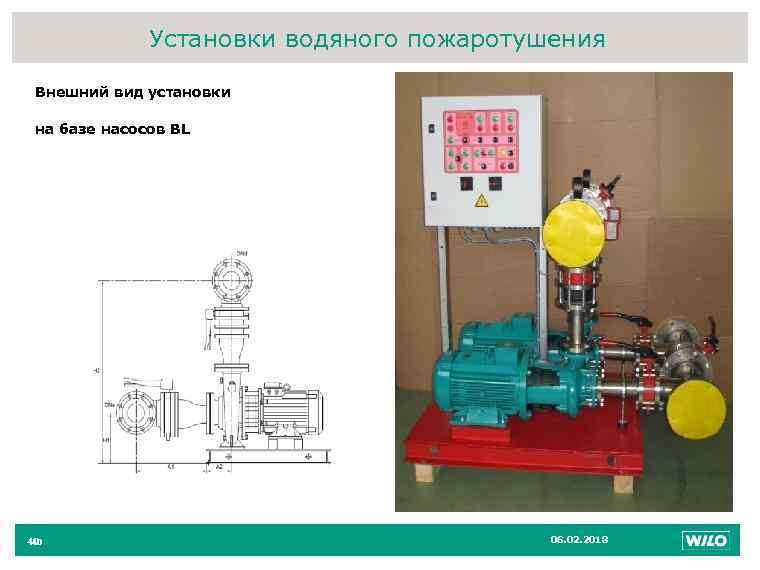 Установки водяного пожаротушения Внешний вид установки на базе насосов BL 40 40 06. 02.