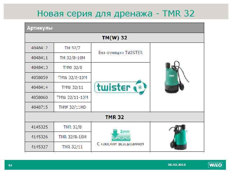 Новая серия для дренажа - TMR 32 42 06. 02. 2018 42 