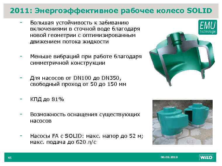 2011: Энергоэффективное рабочее колесо SOLID 45 - - Меньше вибраций при работе благодаря симметричной