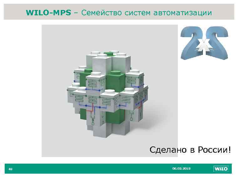 WILO-MPS – Семейство систем автоматизации 48 Сделано в России! 48 06. 02. 2018 