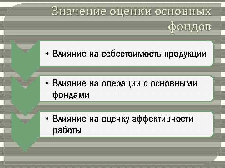 Значение оценки основных фондов • Влияние на себестоимость продукции • Влияние на операции с