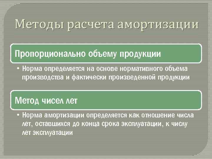 Методы расчета амортизации Пропорционально объему продукции • Норма определяется на основе нормативного объема производства