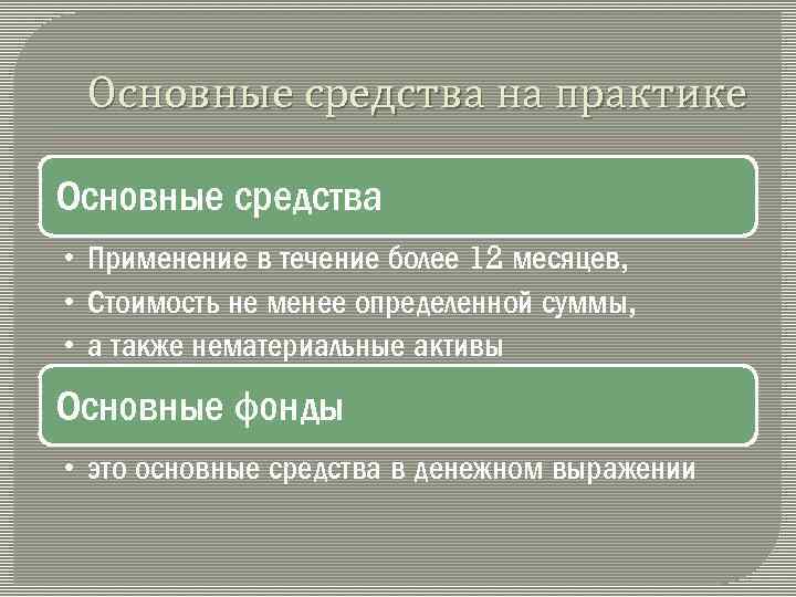 Основные средства на практике Основные средства • Применение в течение более 12 месяцев, •