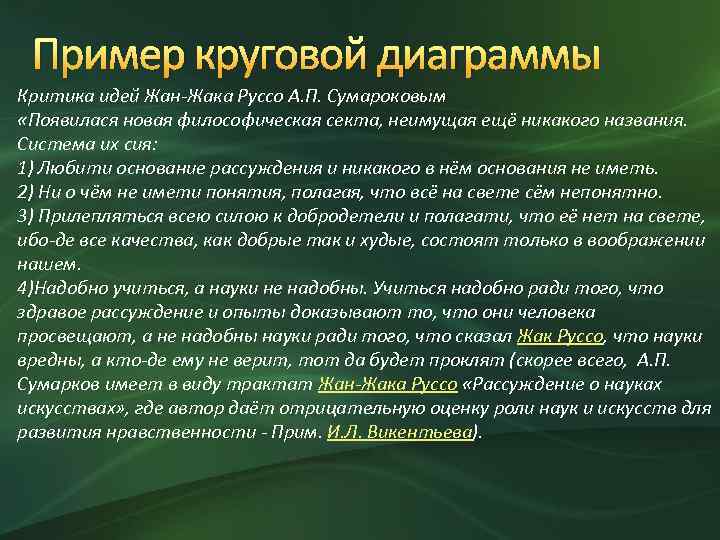 Пример круговой диаграммы Критика идей Жан-Жака Руссо А. П. Сумароковым «Появилася новая философическая секта,