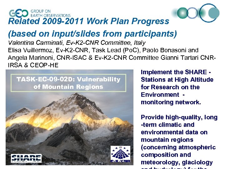 Related 2009 -2011 Work Plan Progress (based on input/slides from participants) Valentina Carminati, Ev-K