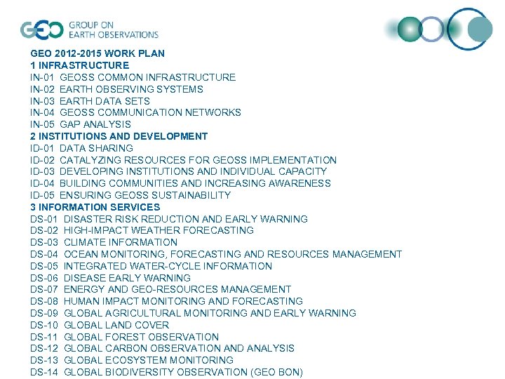 GEO 2012 -2015 WORK PLAN 1 INFRASTRUCTURE IN-01 GEOSS COMMON INFRASTRUCTURE IN-02 EARTH OBSERVING