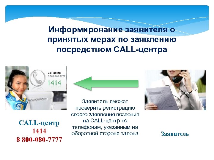 Информирование заявителя о принятых мерах по заявлению посредством CALL-центра CALL-центр 1414 8 800 -080