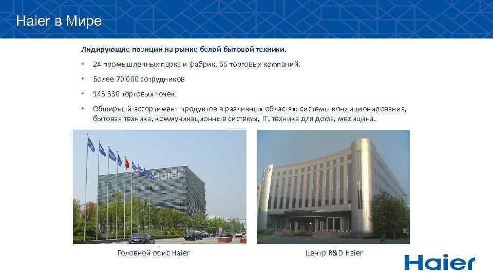 Haier в Мире Лидирующие позиции на рынке белой бытовой техники. • 24 промышленных парка