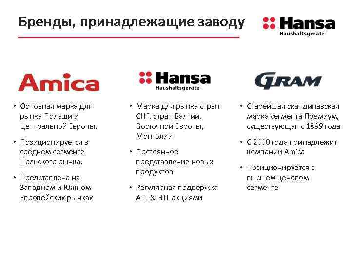 Бренды, принадлежащие заводу • Основная марка для рынка Польши и Центральной Европы, • Позиционируется