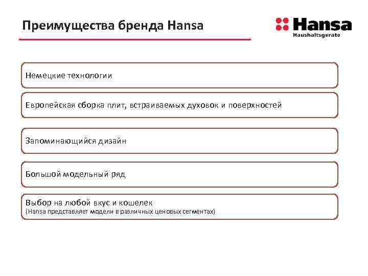 Преимущества бренда Hansa Немецкие технологии Европейская сборка плит, встраиваемых духовок и поверхностей Запоминающийся дизайн