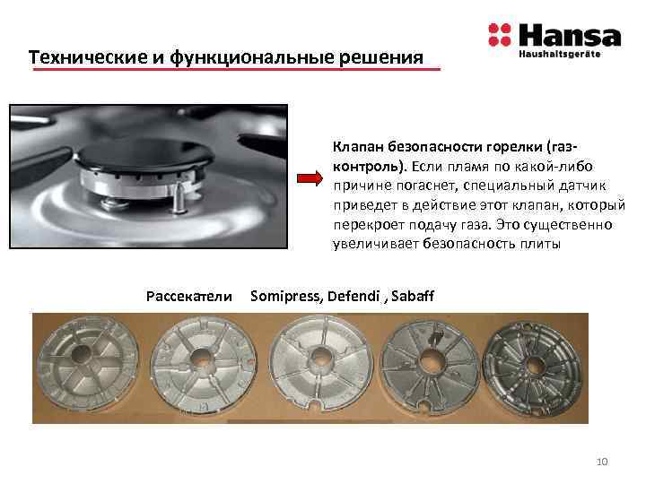 Технические и функциональные решения Клапан безопасности горелки (газконтроль). Если пламя по какой-либо причине погаснет,