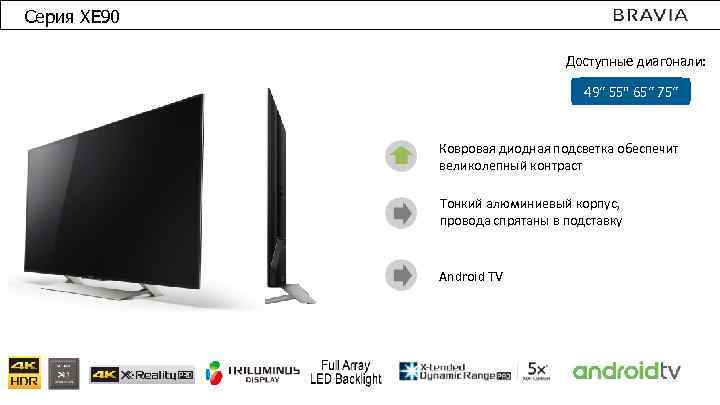 Серия XE 90 Доступные диагонали: 49” 55