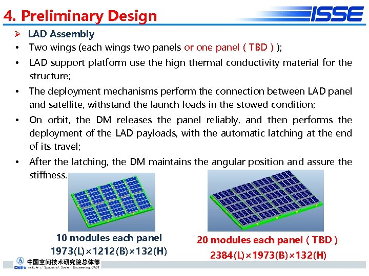 4. Preliminary Design Ø LAD Assembly • Two wings (each wings two panels or