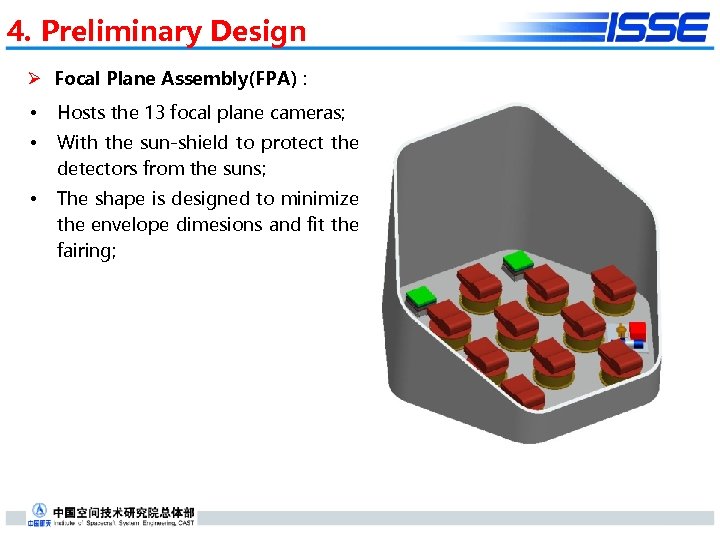 4. Preliminary Design Ø Focal Plane Assembly(FPA) : • Hosts the 13 focal plane