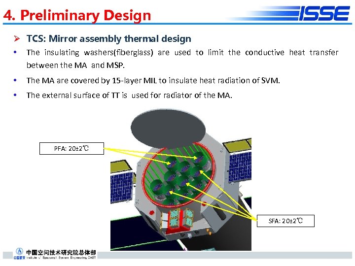 4. Preliminary Design Ø TCS: Mirror assembly thermal design • The insulating washers(fiberglass) are