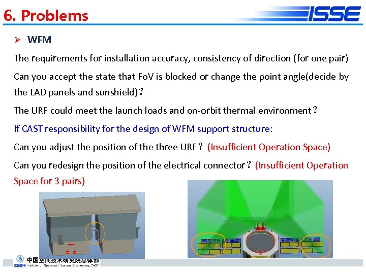 6. Problems Ø WFM The requirements for installation accuracy, consistency of direction (for one