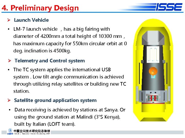 4. Preliminary Design Ø Launch Vehicle • LM-7 launch vehicle ，has a big fairing