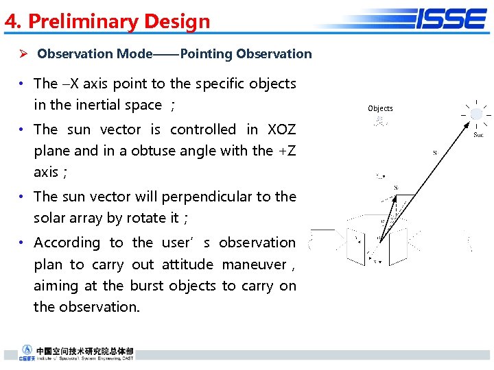 4. Preliminary Design Ø Observation Mode——Pointing Observation • The –X axis point to the