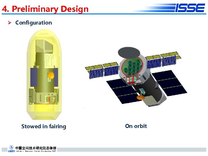 4. Preliminary Design Ø Configuration Stowed in fairing On orbit 