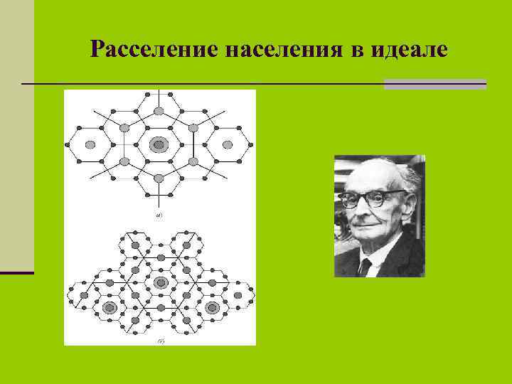 Расселение населения в идеале 