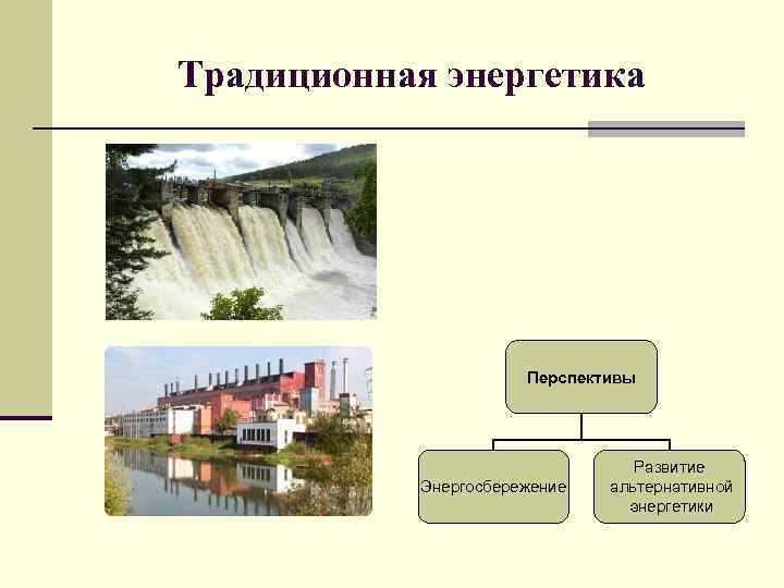 Традиционная энергетика Перспективы Энергосбережение Развитие альтернативной энергетики 