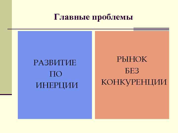 Главные проблемы РАЗВИТИЕ ПО ИНЕРЦИИ РЫНОК БЕЗ КОНКУРЕНЦИИ 