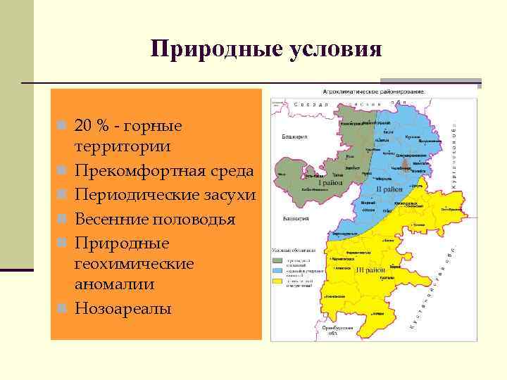 Природные условия n 20 % - горные n n n территории Прекомфортная среда Периодические