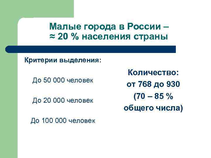 Малые города в России – ≈ 20 % населения страны Критерии выделения: До 50