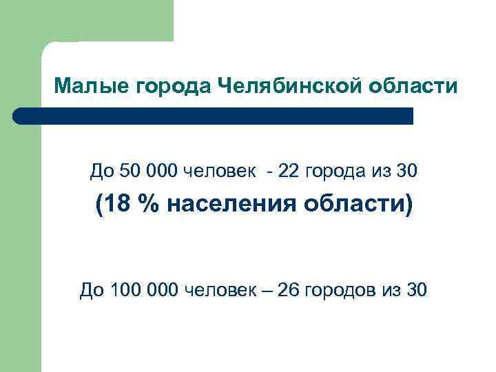 Малые города Челябинской области До 50 000 человек - 22 города из 30 (18