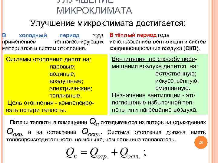 УЛУЧШЕНИЕ МИКРОКЛИМАТА Улучшение микроклимата достигается: В холодный период года применением теплоизолирующих материалов и систем