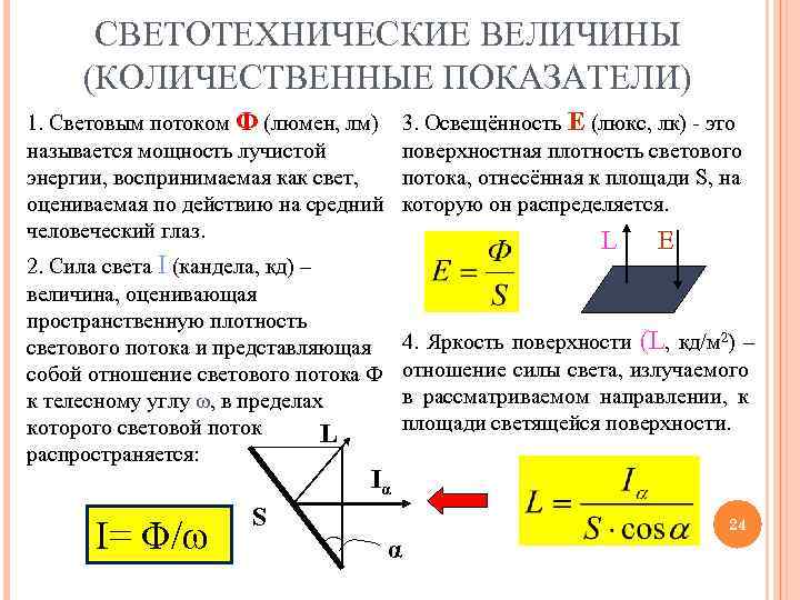 Световой поток и яркость относятся к. Светотехнические величины. Светотехнические показатели. Светотехнические характеристики. Основные светотехнические величины.