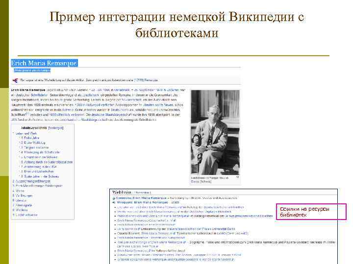 Пример интеграции немецкой Википедии с библиотеками Ссылки на ресурсы библиотек 