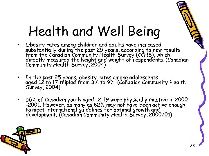 Health and Well Being • Obesity rates among children and adults have increased substantially