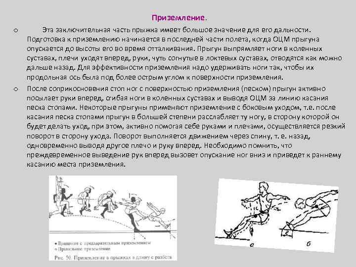 Приземление прыжка. Элементы приземления. Приземление в опорных прыжках выполняется на. Элементы позы приземления. Техника приземления после прыжка.