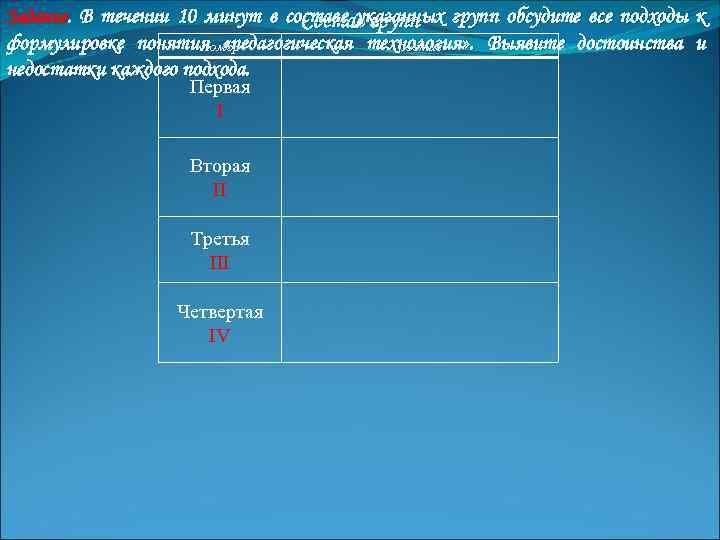 Задание. В течении 10 минут в составе указанных групп обсудите все подходы к Состав