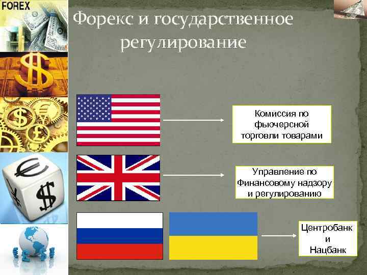 Форекс и государственное регулирование Комиссия по фьючерсной торговли товарами Управление по Финансовому надзору и