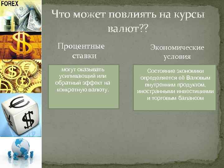 Что может повлиять на курсы валют? ? Процентные ставки могут оказывать усиливающий или обратный