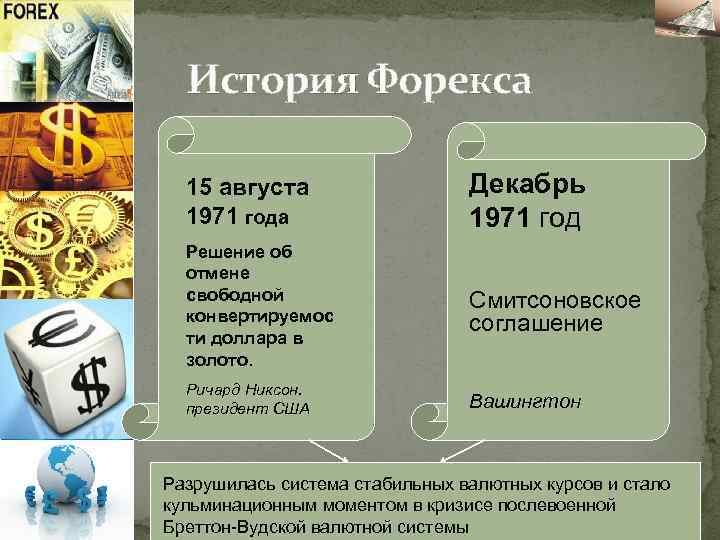 История Форекса 15 августа 1971 года Декабрь 1971 год Решение об отмене свободной конвертируемос