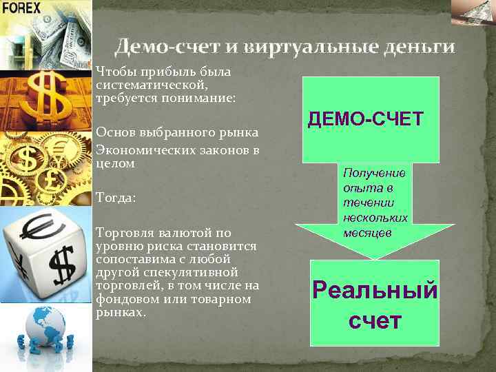  Демо-счет и виртуальные деньги Чтобы прибыль была систематической, требуется понимание: Основ выбранного рынка