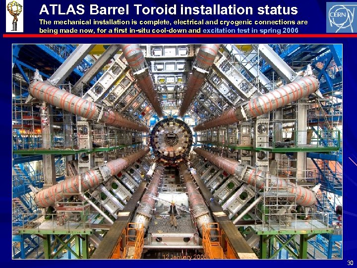 ATLAS Barrel Toroid installation status The mechanical installation is complete, electrical and cryogenic connections