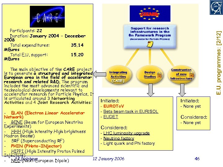 The main objective of the CARE project is to generate a structured and integrated