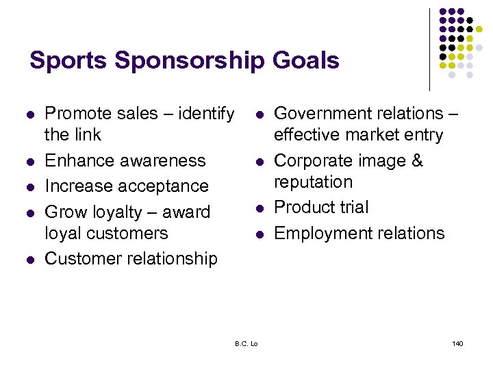 Sports Sponsorship Goals l l l Promote sales – identify the link Enhance awareness