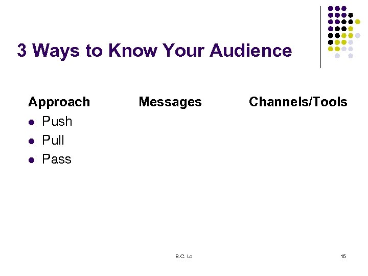 3 Ways to Know Your Audience Approach l Push l Pull l Pass Messages