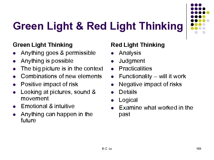Green Light & Red Light Thinking Green Light Thinking l Anything goes & permissible