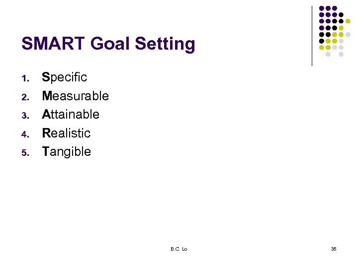 SMART Goal Setting 1. 2. 3. 4. 5. Specific Measurable Attainable Realistic Tangible B.