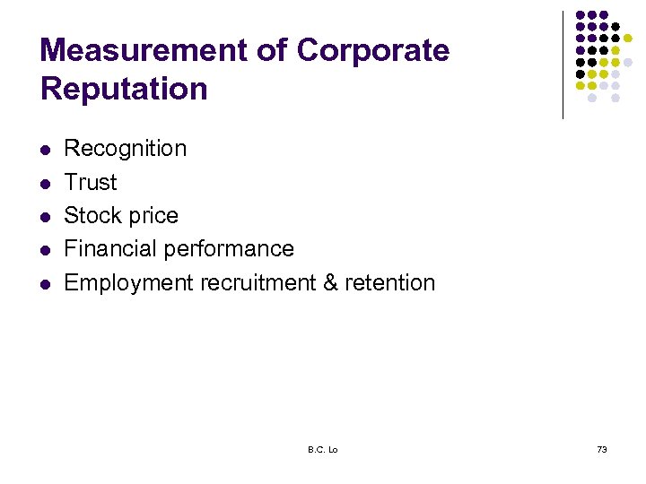 Measurement of Corporate Reputation l l l Recognition Trust Stock price Financial performance Employment