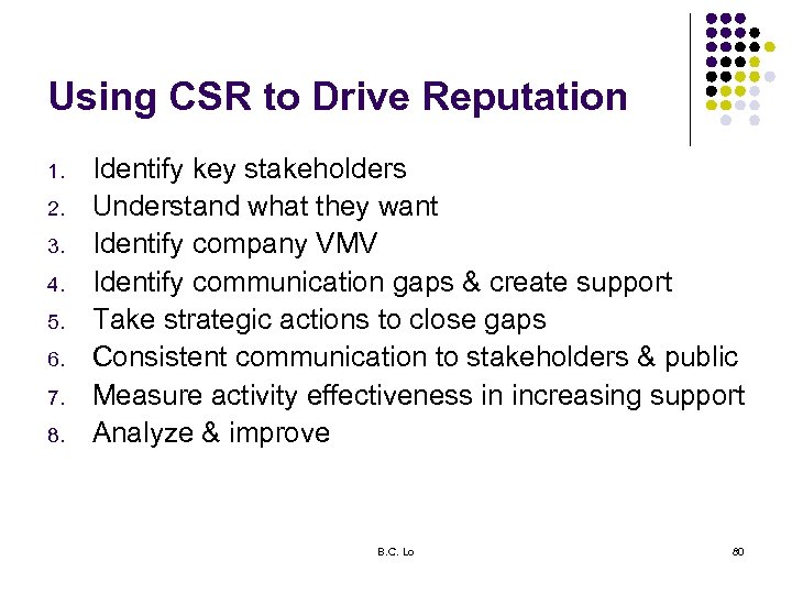 Using CSR to Drive Reputation 1. 2. 3. 4. 5. 6. 7. 8. Identify
